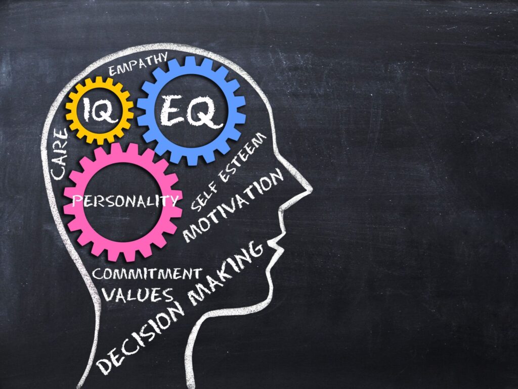 Chalk drawing of gears forming a human head representing motivation and decision-making.
